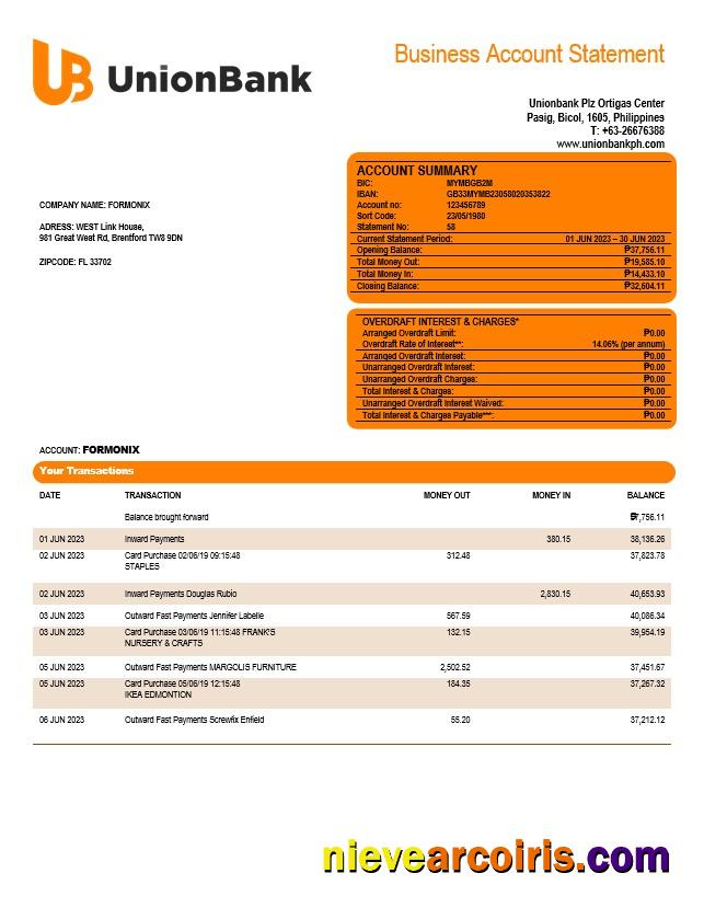 Union Bank of the Philippines business statement